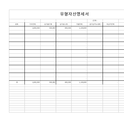 유형자산명세서